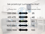 Lumeny-Wat.png