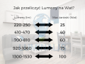 Lumeny-Wat.png