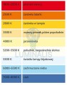 Temperatura_barwowa.jpg